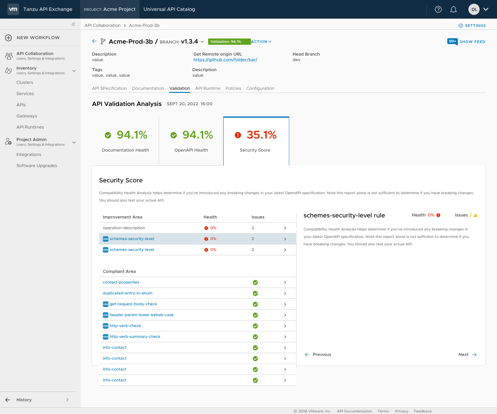API validation scoring and test results