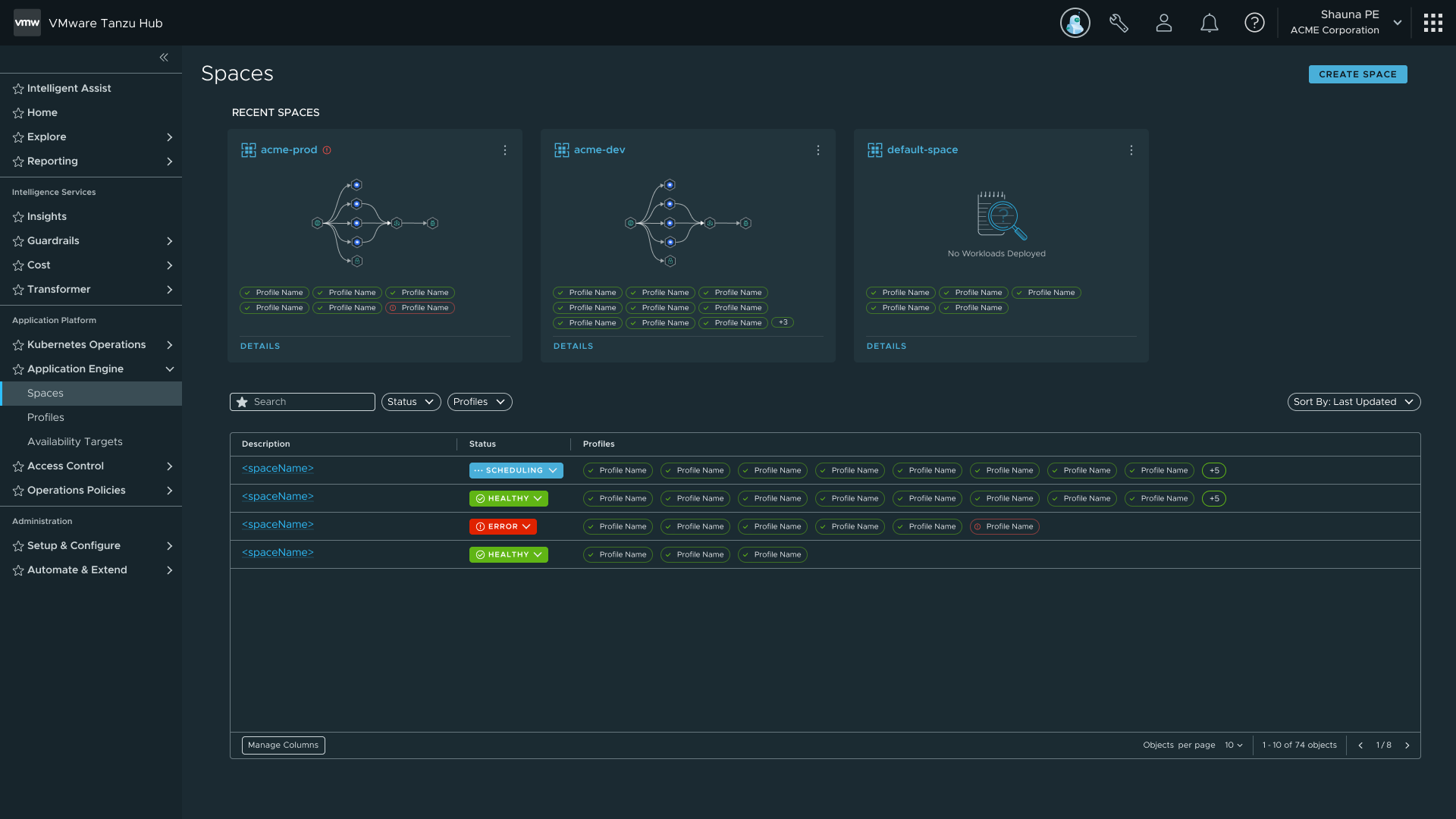 Dashboard final iteration