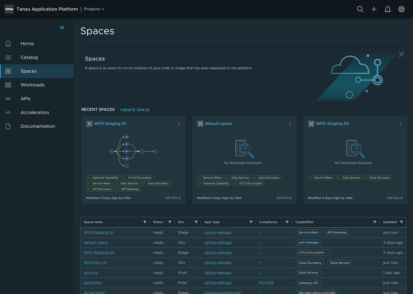 Dashboard first iteration